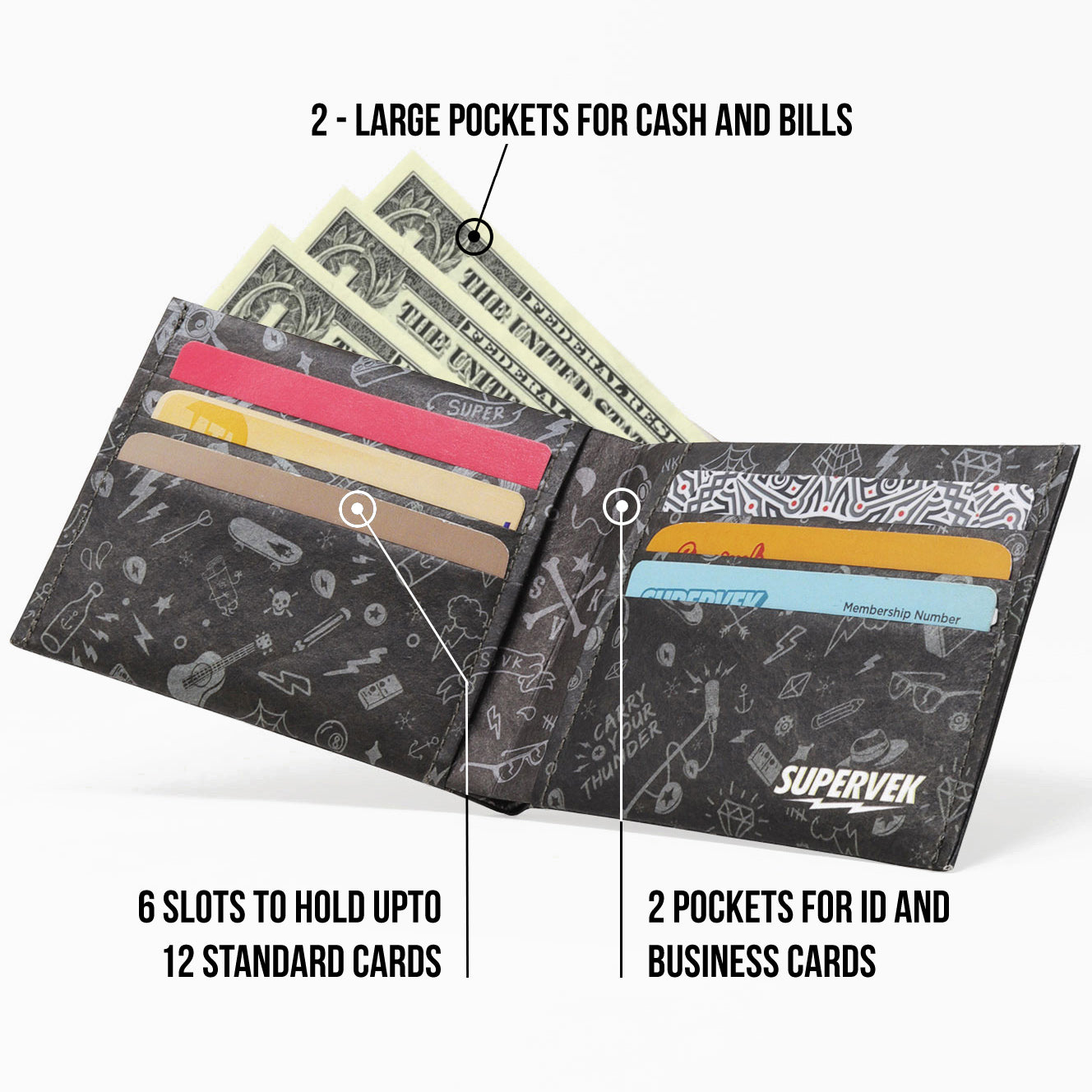 Bandana Classic Superwallet