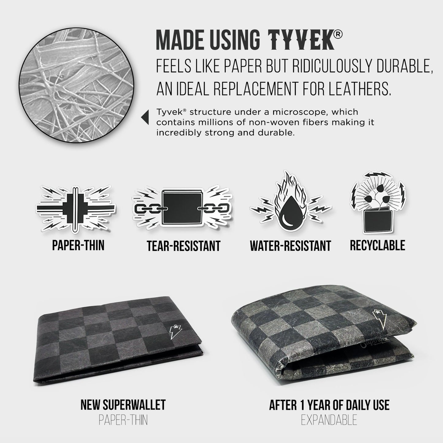 Maarakesh Travel Wallet - Supervek.com