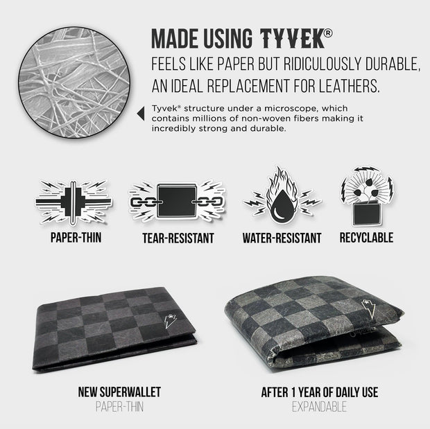 DIY - Supervek.com